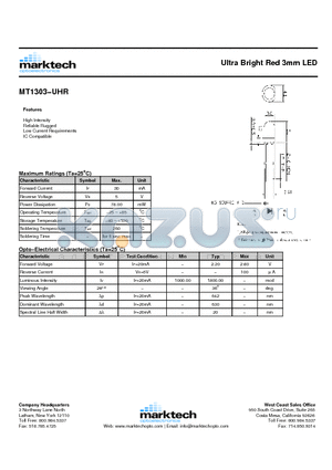 MT1303-UHR datasheet - Ultra Bright Red 3mm LED