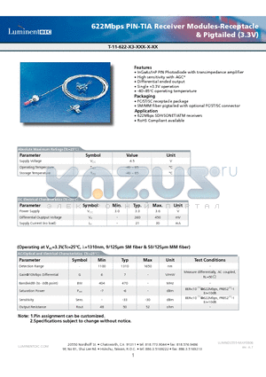 T-11-622-P3-MFC datasheet - 622Mbps PIN-TIA Receiver Modules-Receptacle & Pigtailed (3.3V)