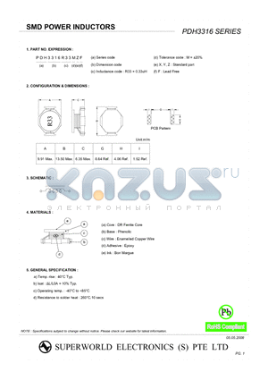 PDH33162R7MZF datasheet - SMD POWER INDUCTORS
