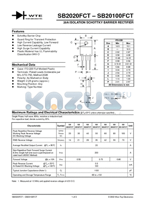 SB2020FCT datasheet - 20A ISOLATION SCHOTTKY BARRIER RECTIFIER