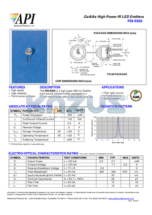 PDI-E825 datasheet - GaAlAs High Power IR LED Emitters