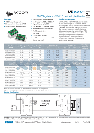 PR024A480T012FP_1 datasheet - PRM Regulator and VTM Current Multiplier Modules