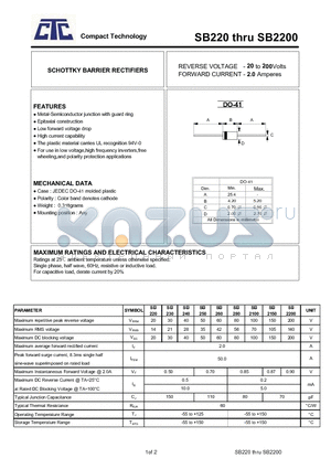 SB2100 datasheet - SCHOTTKY BARRIER RECTIFIERS (DO-41)