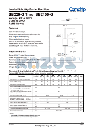 SB2100B-G datasheet - Leaded Schottky Barrier Rectifiers