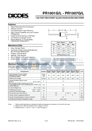 PR1001GL datasheet - 1.0A FAST RECOVERY GLASS PASSIVATED RECTIFIER