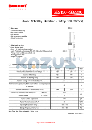 SB2150 datasheet - Power Schottky Rectifier - 2Amp 150~200Volt