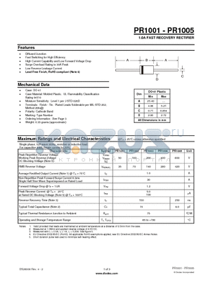 PR1002 datasheet - 1.0A FAST RECOVERY RECTIFIER