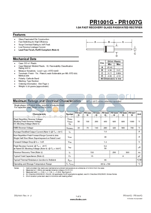 PR1002G datasheet - 1.0A FAST RECOVERY GLASS PASSIVATED RECTIFIER