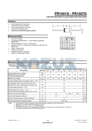 PR1003G datasheet - 1.0A FAST RECOVERY GLASS PASSIVATED RECTIFIER