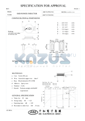 SB2206151KL datasheet - SMD POWER INDUCTOR