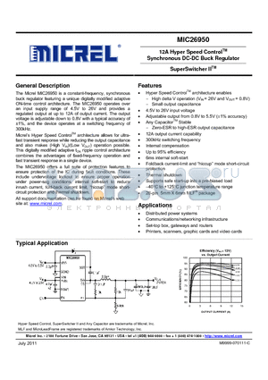 MIC26950 datasheet - 12A Hyper Speed ControlTM Synchronous DC-DC Buck Regulator