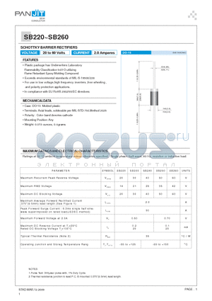 SB220_09 datasheet - SCHOTTKY BARRIER RECTIFIERS