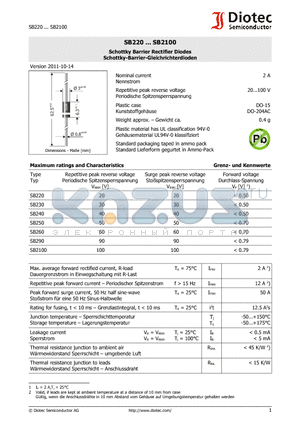 SB220_11 datasheet - Schottky Barrier Rectifier Diodes