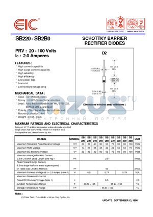 SB230 datasheet - SCHOTTKY BARRIER RECTIFIER DIODES