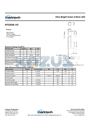 MT2363B-UG datasheet - Ultra Bright Green 2.9mm LED