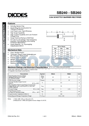 SB240 datasheet - 2.0A SCHOTTKY BARRIER RECTIFIER