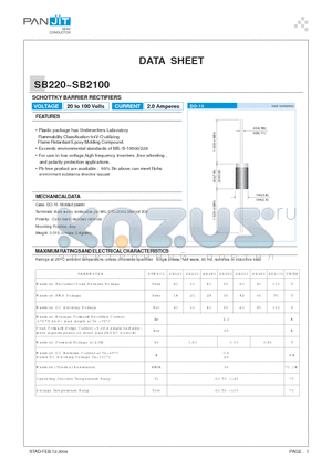 SB240 datasheet - SCHOTTKY BARRIER RECTIFIERS