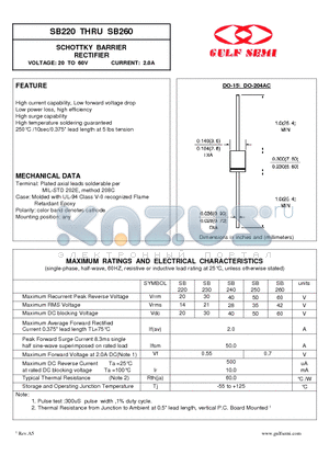 SB240 datasheet - SCHOTTKY BARRIER RECTIFIER VOLTAGE: 20 TO 60V CURRENT: 2.0A