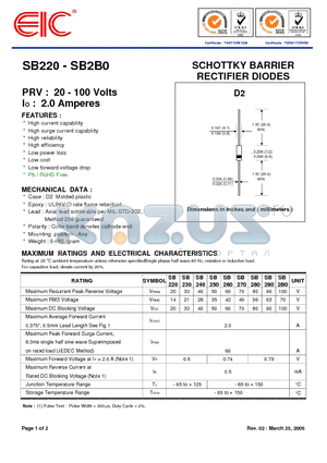 SB240 datasheet - SCHOTTKY BARRIER RECTIFIER DIODES