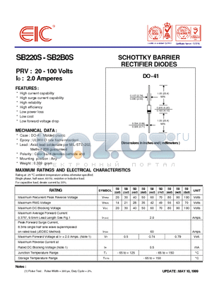 SB240S datasheet - SCHOTTKY BARRIER RECTIFIER DIODES