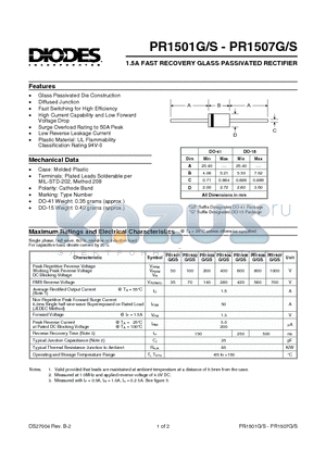 PR1502GS datasheet - 1.5A FAST RECOVERY GLASS PASSIVATED RECTIFIER