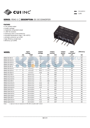 PDM2-S24-D15-S datasheet - DC-DC CONVERTER