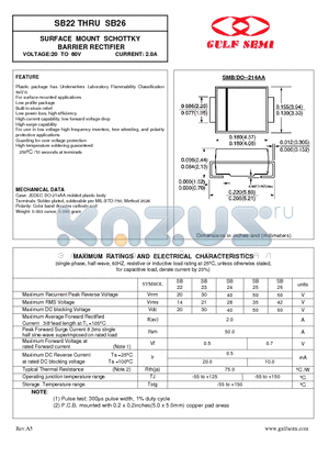 SB25 datasheet - SURFACE MOUNT SCHOTTKY BARRIER RECTIFIER VOLTAGE:20 TO 60V CURRENT: 2.0A