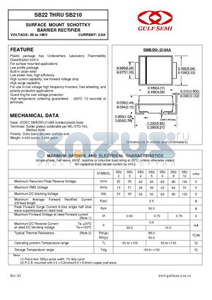 SB25 datasheet - SURFACE MOUNT SCHOTTKY BARRIER RECTIFIER VOLTAGE: 20 to 100V CURRENT: 2.0A