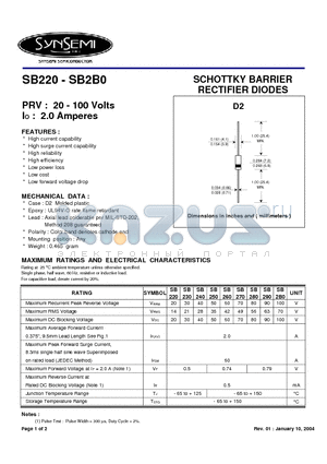 SB250 datasheet - SCHOTTKY BARRIER RECTIFIER DIODES