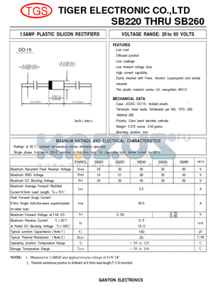 SB250 datasheet - 1.5AMP PLASTIC SILICON RECTIFIERS