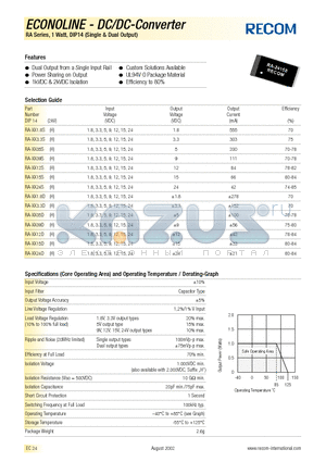 RA-XX1.8D datasheet - RA Series 1 Watt DIP14 (Single & Dual Output)