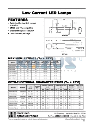 MT305-SLG datasheet - Marktech Low Current 5mm LEDs