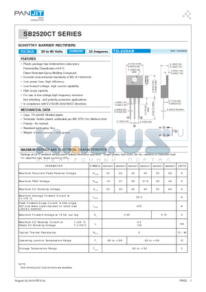 SB2530CT datasheet - SCHOTTKY BARRIER RECTIFIERS