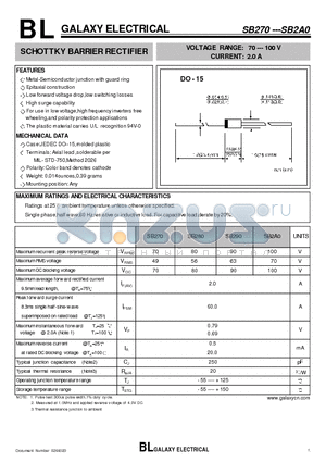 SB280 datasheet - SCHOTTKY BARRIER RECTIFIER