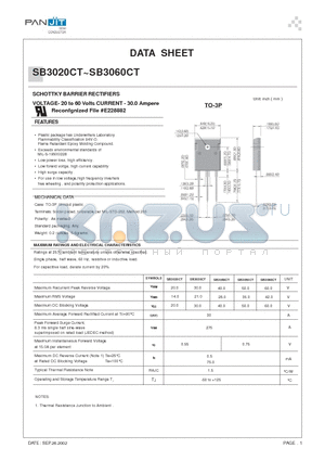 SB3020 datasheet - SCHOTTKY BARRIER RECTIFIERS(VOLTAGE- 20 to 60 Volts CURRENT - 30.0 Ampere)