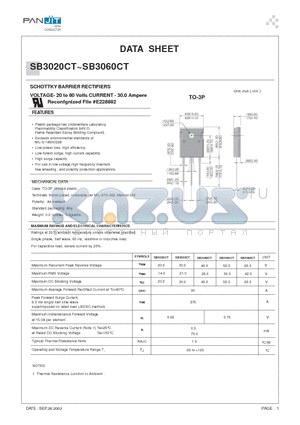 SB3020CT datasheet - SCHOTTKY BARRIER RECTIFIERS(VOLTAGE- 20 to 60 Volts CURRENT - 30.0 Ampere)