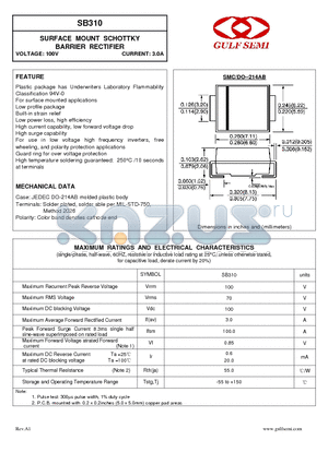 SB310 datasheet - SURFACE MOUNT SCHOTTKY BARRIER RECTIFIER VOLTAGE: 100V CURRENT: 3.0A