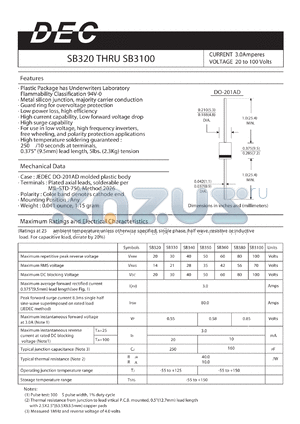 SB3100 datasheet - CURRENT 3.0Amperes VOLTAGE 20 to 100 Volts