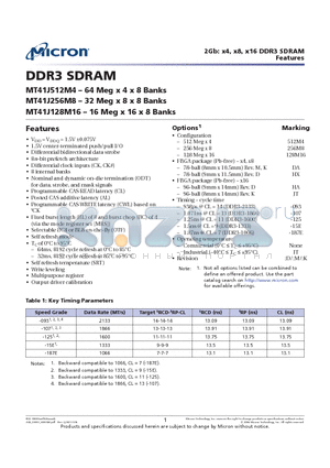 MT41J256M8 datasheet - MT41J512M4  64 Meg x 4 x 8 Banks