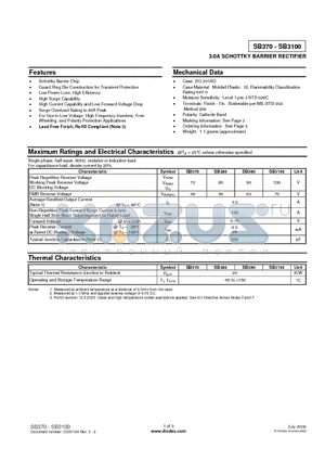 SB3100 datasheet - 3.0A SCHOTTKY BARRIER RECTIFIER