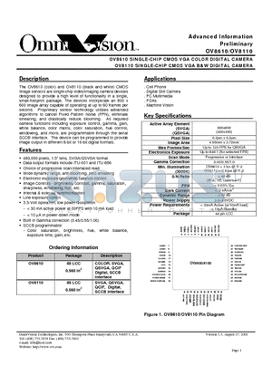 OV8110 datasheet - Advanced Information Preliminary