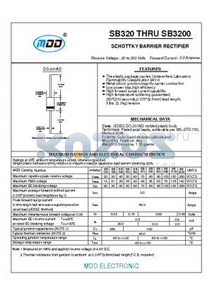 SB3150 datasheet - SCHOTTKY BARRIER RECTIFIER