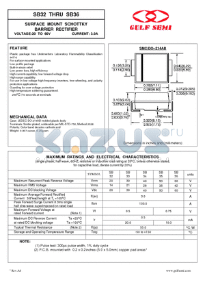 SB32 datasheet - SURFACE MOUNT SCHOTTKY BARRIER RECTIFIER VOLTAGE:20 TO 60V CURRENT: 3.0A