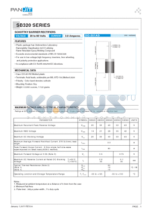 SB320 datasheet - SCHOTTKY BARRIER RECTIFIERS