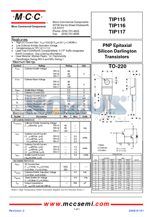 TIP115 datasheet - PNP Epitaxial Silicon Darlington Transistors