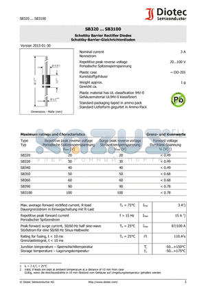 SB320 datasheet - Schottky Barrier Rectifier Diodes