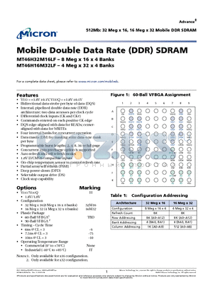 MT46H32M16 datasheet - Mobile Double Data Rate (DDR) SDRAM