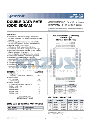 MT46V2M32LG datasheet - DOUBLE DATA RATE DDR SDRAM