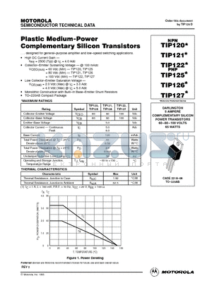 TIP121 datasheet - DARLINGTON 5 AMPERE COMPLEMENTARY SILICON POWER TRANSISTORS