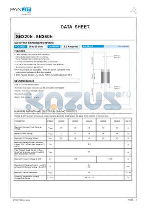 SB330E datasheet - SCHOTTKY BARRIER RECTIFIERS